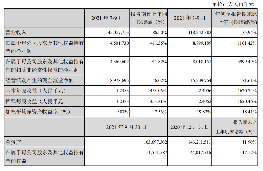 企业微信截图_17746054892553.png